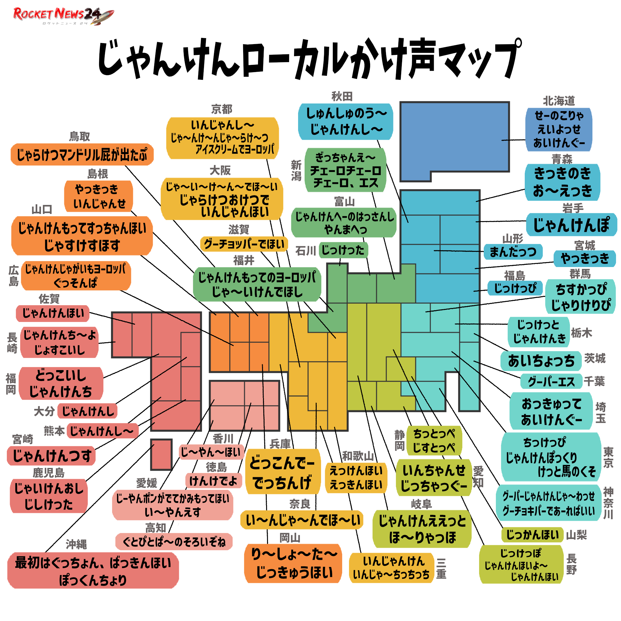 ジャンケンに西田選手入れてくる奴🏐,そのくらいの影響力,無敵,瞬殺,ジャンケンするまでもない,西田有志選手,大阪ブルテオン,笑いの一人時間差攻撃,norajapan,ノラジャパンってなんだ,バレー部 ,バレーボールやろうぜ,バレーボールネタ続きます,SVリーグ楽しみ