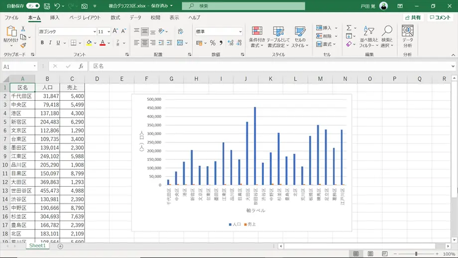 Excel 棒グラフと折れ線グラフを重ねて作成する方法パソコン工房 NEXMAG