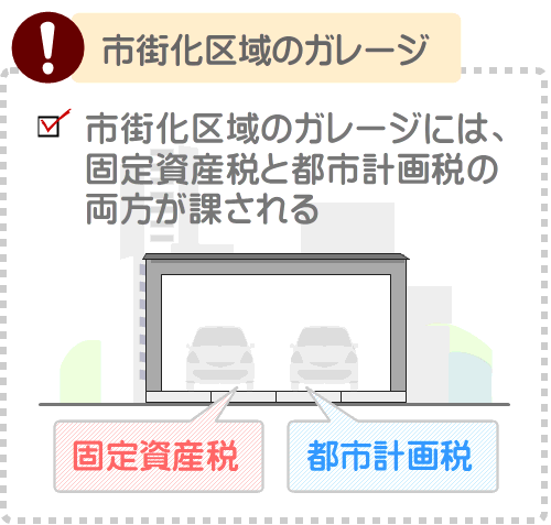固定資産税の誤課税 こちらから確認しないと気が付くことはありません 「5年分しか返してもらえない」とならないためにマネーの達人