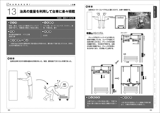 事務作業効率化を実現！効果的なツール4選と進め方やアイデアを解説 - Digital Library