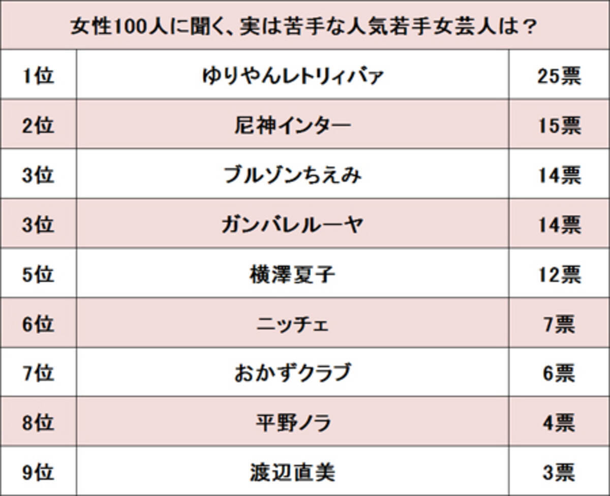 漫画](2ページ目)【マンガ】「フラれた彼よりスペックの高い男と寝まくり、気が付けば27歳」  性依存症ぎみ、メンヘラ培養沼、セカンド童貞…性にこじれた男女の前向きな“日常”