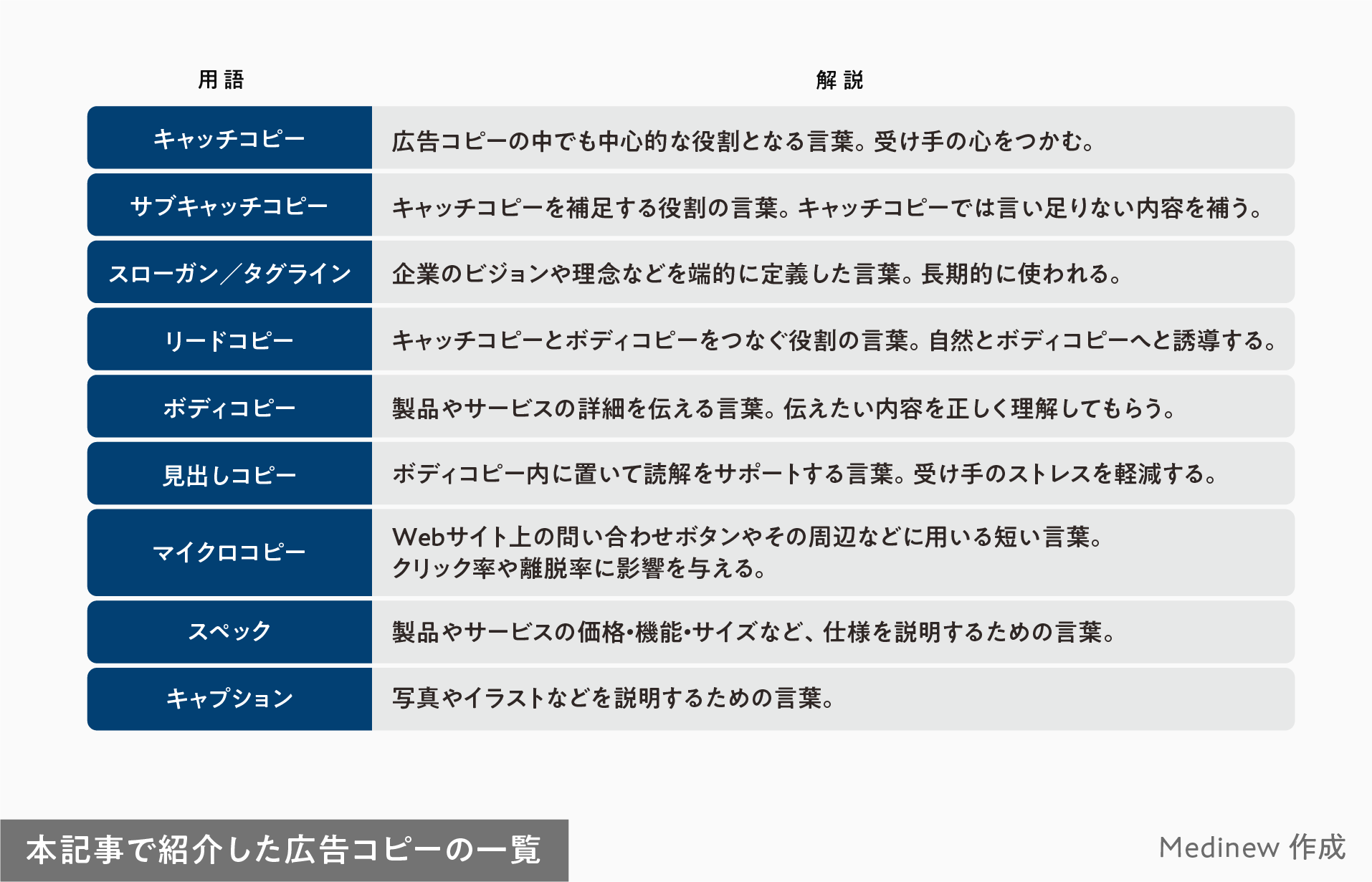 抜群に面白いキャッチコピー100連発エンプレス enpreth