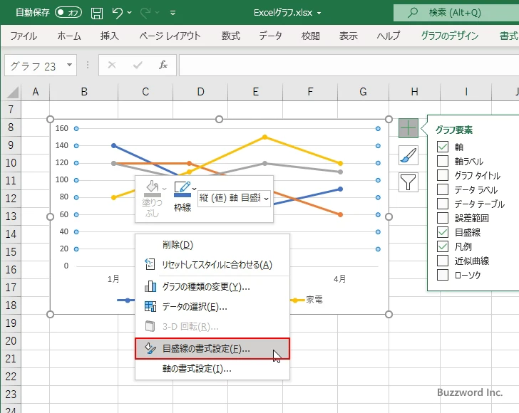 Excel 棒グラフの横軸の目盛を０始まりにするイメージングソリューション