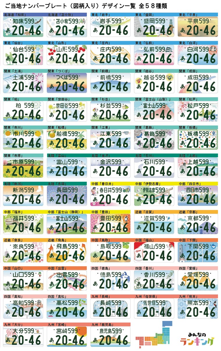 地名がついたのはいつから？ 昔のナンバープレートクルマ情報サイトｰGAZOO.com