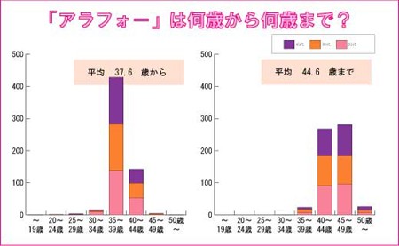 デリカミニ専用 フローティング BIG