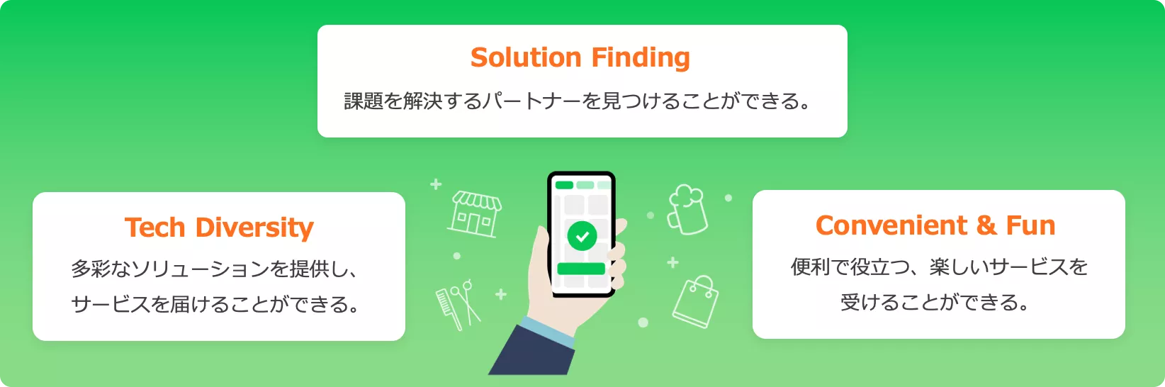 LINE Biz Partner Program」の「Technology Partner」「コミュニケーション部門」を刷新し、2023年度パートナーを認定LINEヤフーfor Business