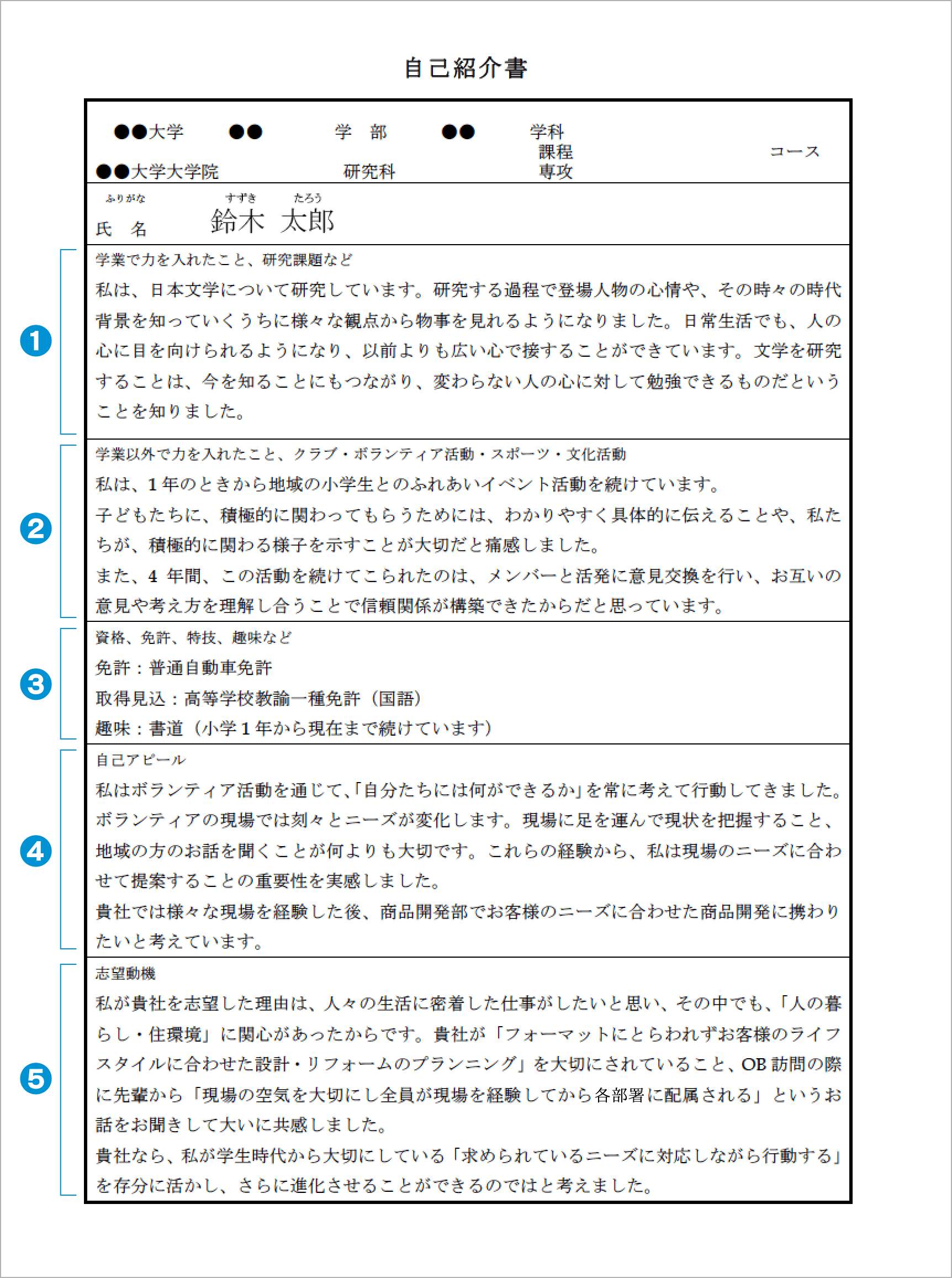 先輩の例文集 エントリーシート ES の書き方完全ガイド最新キャリアトラス就職・転職を応援する情報メディア