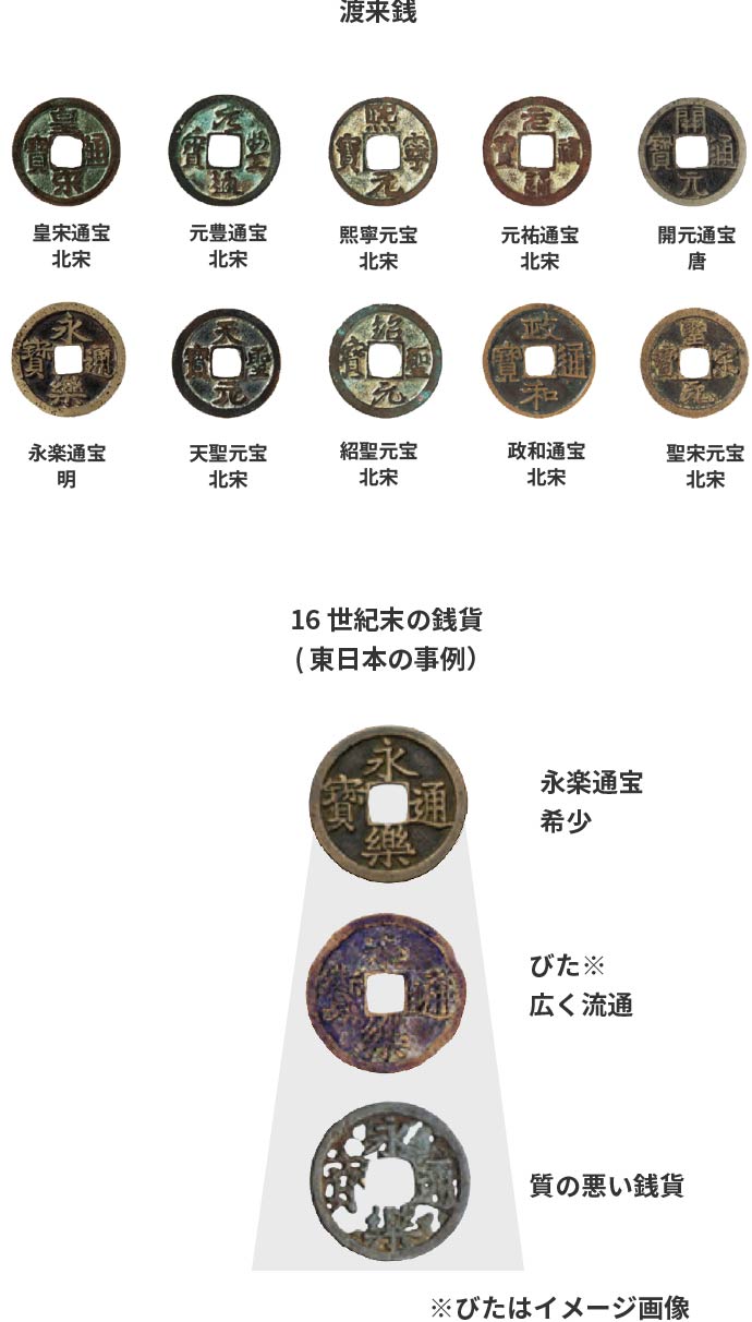 お金」を韓国語では？「돈」の意味と関連単語を解説 - コリアブック