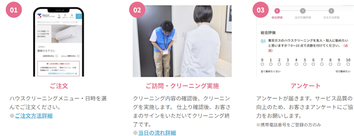 ハウスクリーニング東京ガス