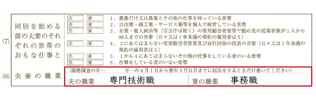国際結婚の婚姻届の書き方 外国で結婚済み