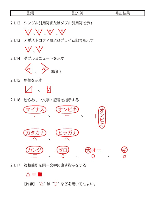 編集者やデザイナーにおすすめの校正記号のまとめ 最適な使い方紹介校正視点校正・校閲の専門サイト