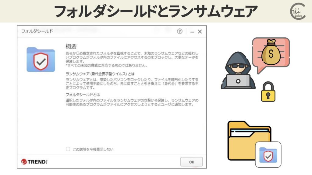 トラブルシューティング ”フォルダー シールド” の機能を有効化 無効化する 6 つの手順PineApple