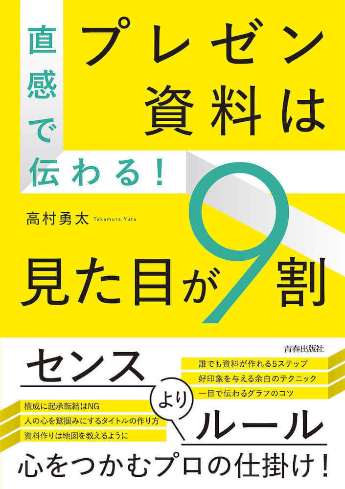 企画書・提案書を書くならおさえておきたい！プレゼン資料お勧めの「フォントサイズ」 プレゼンデザイン