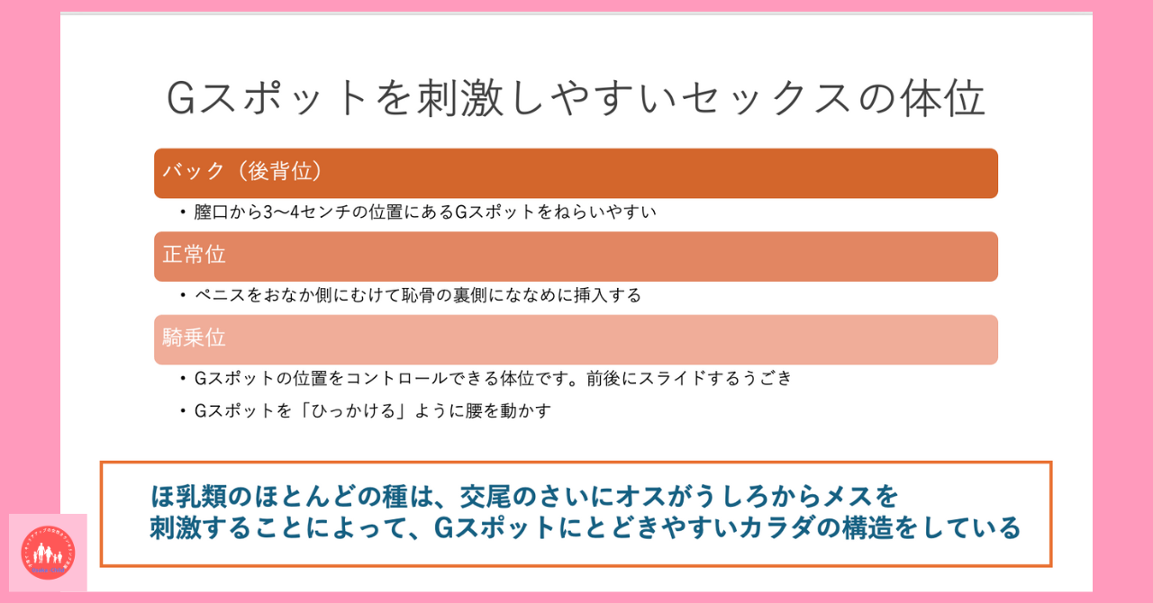 裏Gスポットっていったいどこ？本当に感じるの？ | 【きもイク】気持ちよくイクカラダ