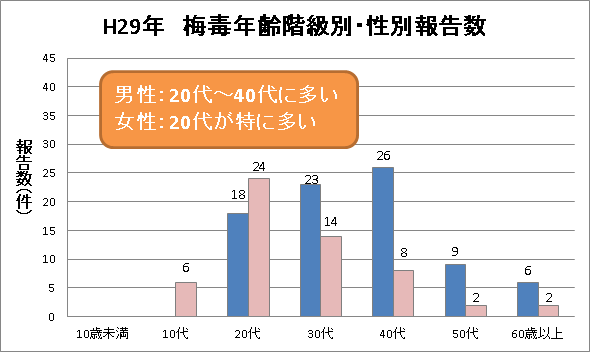 広島県で人気・おすすめのソープをご紹介！