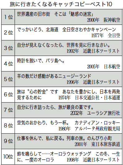 パンフレット制作事例 – 展示会のブース出展案内パンフレットデザインASOBOAD