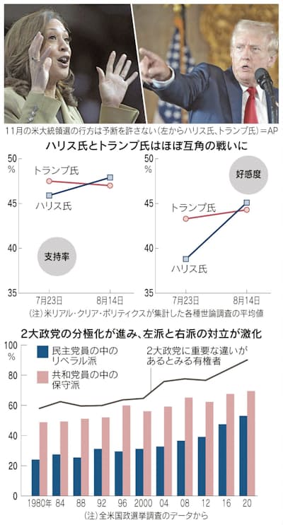 「悪策」 あくさく の意味
