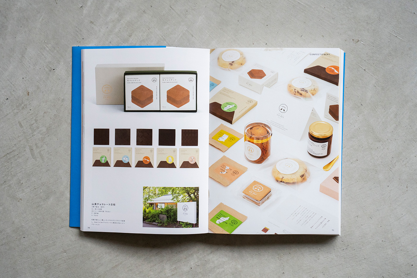 Packaging - パッケージング事業領域株式会社第一紙行