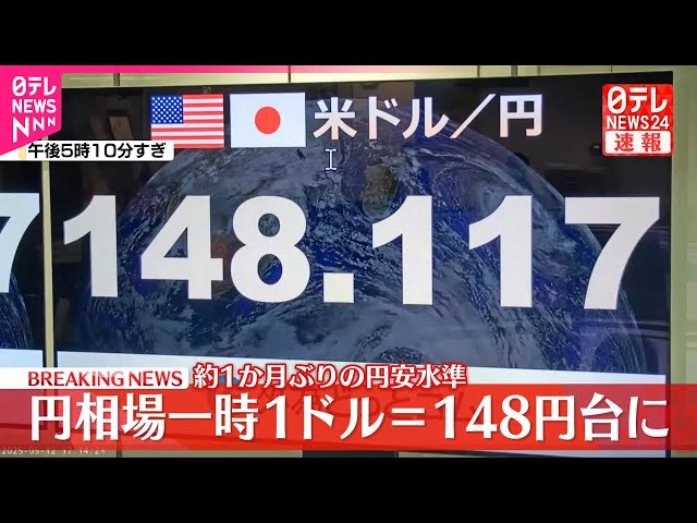 揺れる円相場、私の米国株投資には何が起きるの？ - 日本経済新聞
