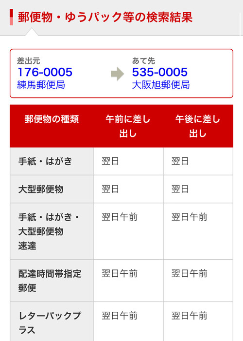 クレジットカードの郵送方法は？受け取れなかった場合や放置したときの対処法を解説クレジットカードの三井住友VISAカード
