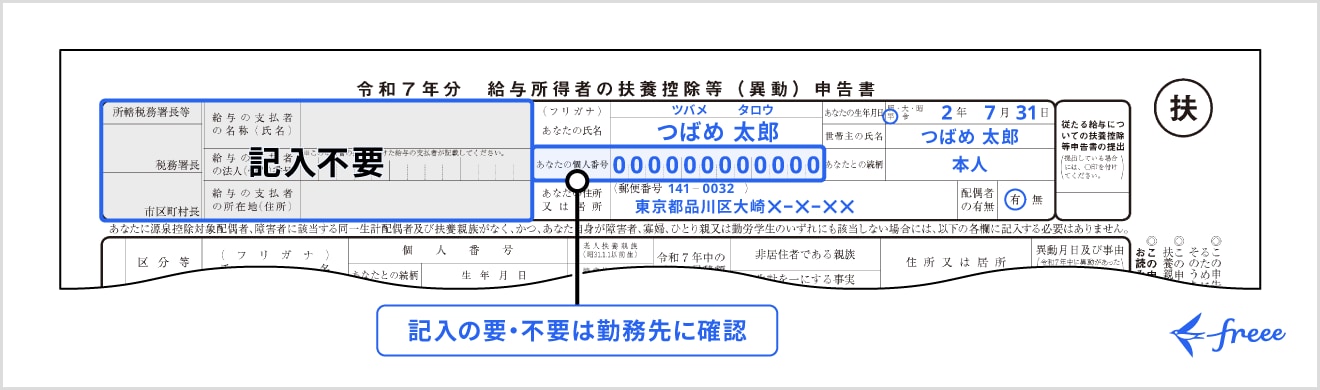 令和６年分年末調整 基礎控除申告書 兼 配偶者控除等申告書 兼 定額減税申告書 兼 所得金額調整控除申告書の具体的な書き方と記入例 – 書庫のある家