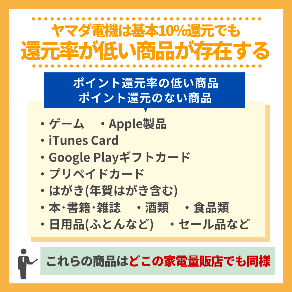 ヤマダ電機リフォームの支払い方法は？クレジットカード・ローン・電子マネーなど徹底解説！ - 外構・リフォーム情報.com