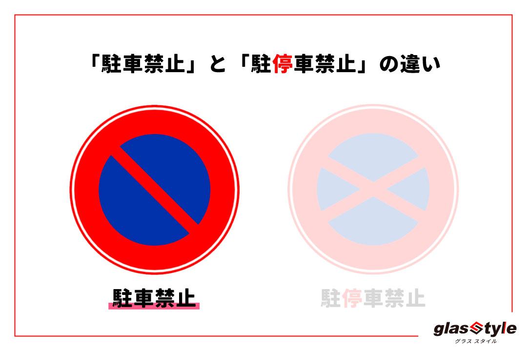 駐車禁止 - 道路標識めぐりの旅