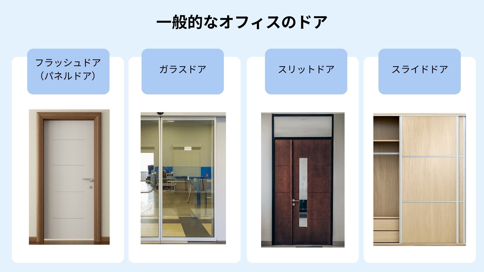 初心者必見 会議室のデザインを考える際に参考にしたい3ステップ