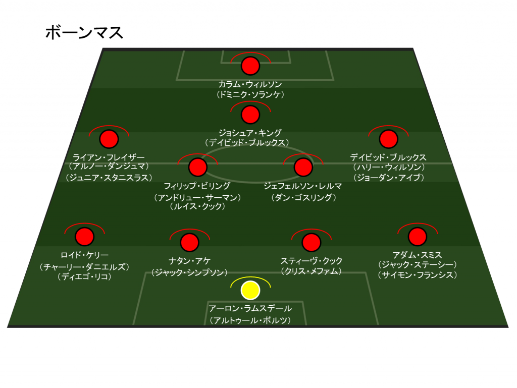 Soundcore Space Oneヘッドホンの製品情報Anker Japan 公式オンラインストア