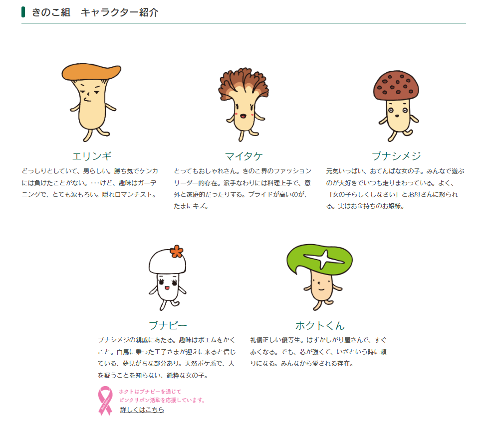 長野県企業局PRキャラクター「水望メグ」 長野県