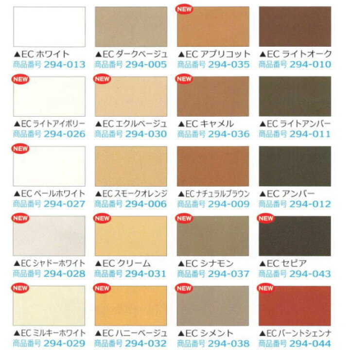 コーキング・シーリング 変性シリコン・ウレタン- 電気工事士メモ