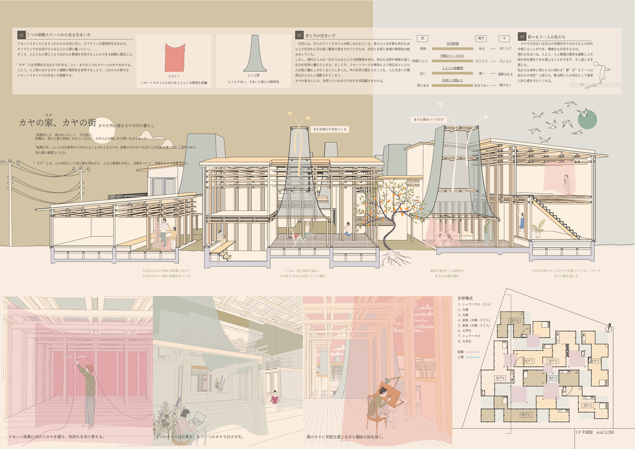 🏆 第12回 POLUS建築コンペ 最優秀賞が決定!そして、いよいよ実物件化プロジェクトも始動 !6 30 月 、ウッドスクェアにて「第12回 POLUS学生・建築デザインコンペティション」最終審査会が開催され、全国から集まった599作品の中から最優秀賞・優秀賞が決定しま