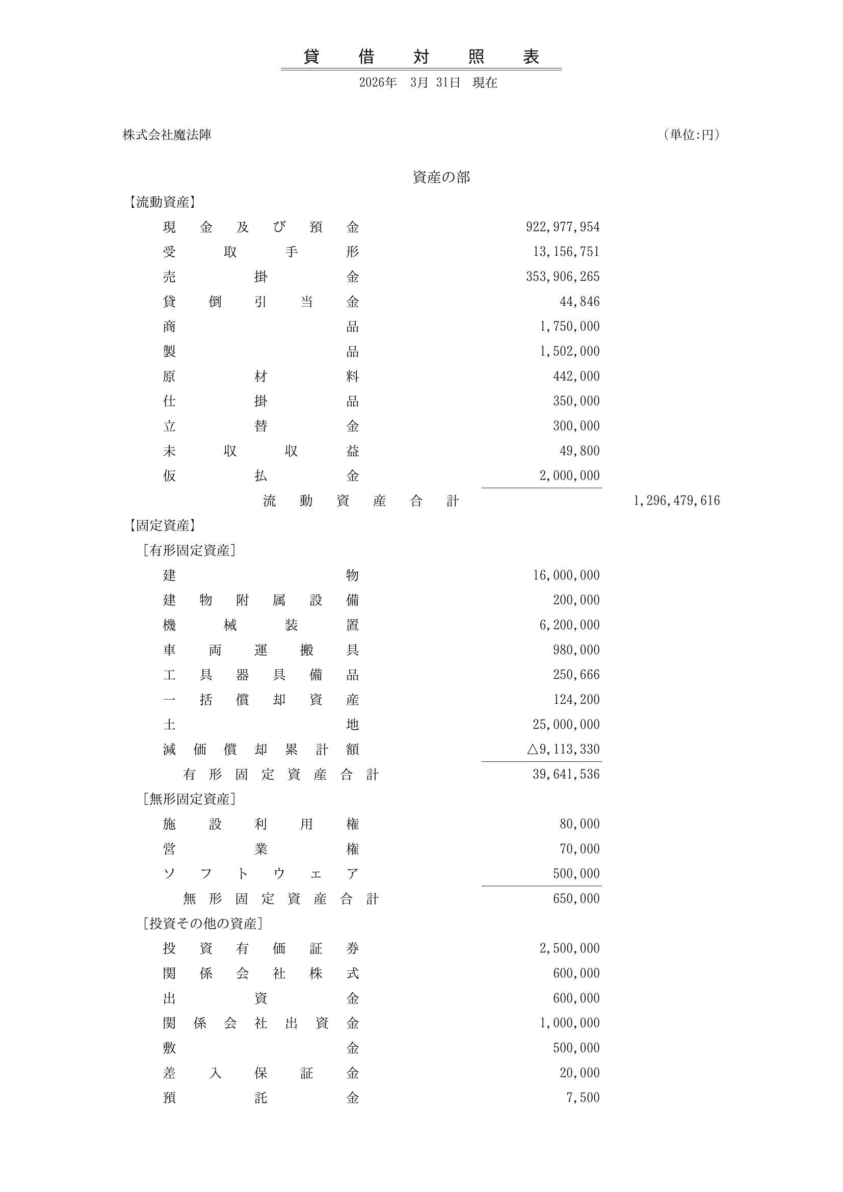 貸借対照表無料ビジネステンプレートのダウンロードなら ボクシルSaaS