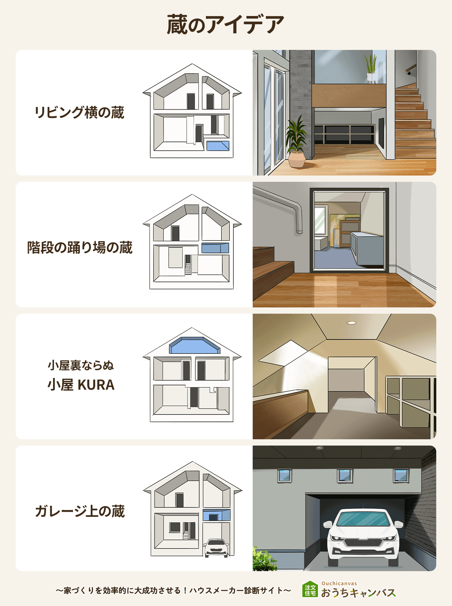 ミサワホームのスマートスタイルとは？ミサワの規格住宅で建てる家×節約