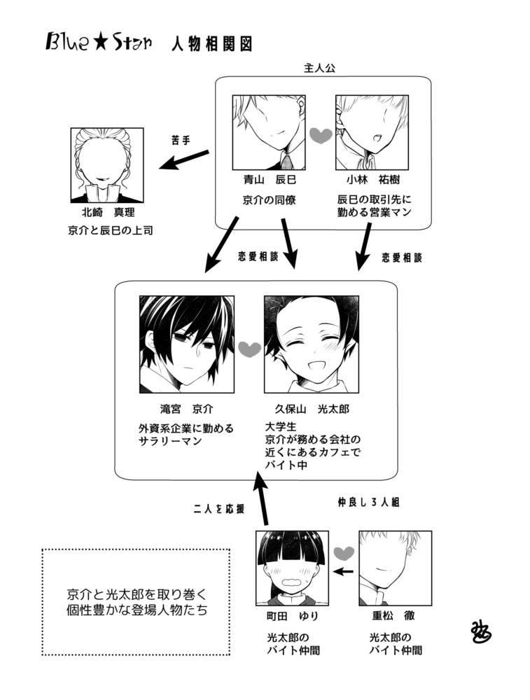 🌊無限城落下中・義炭編2Pあります♡ ——後日談by炭治郎 「あやうくカナヲの花の呼吸、終の型をくらうところでした〜💦」 ——後日談by冨岡義勇「俺は嫌われていない！」 ——後日談by作者 映画の中で、義勇さんと炭治郎の手つなぎがあった気がするのですが、幻影だったの