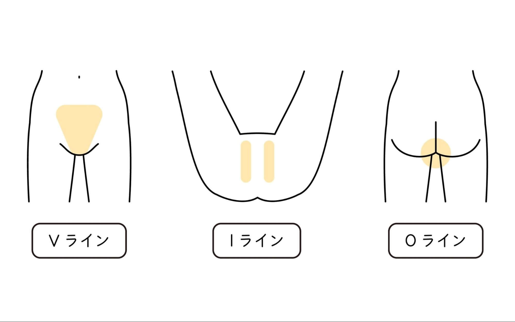 ちんげを剃るのは超危険!?陰毛処理の最適方法 | メンズスキンクリニック銀座院