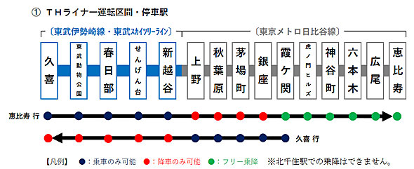 東武スカイツリーラインの路線図・地図 - ジョルダン