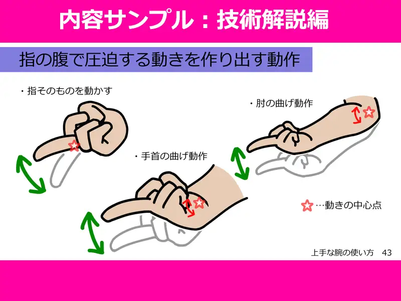 手マンの基本のき -手マン やり方|