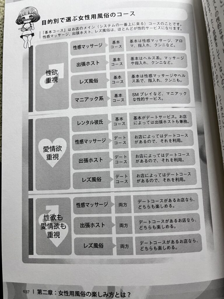 風俗嬢とは？ 風俗の仕事内容やキャバクラとの違いなどを具体的に解説 | シンデレラグループ公式サイト