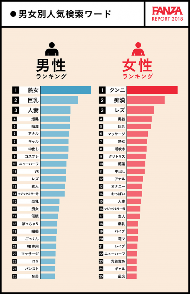 下ネタご注意ください。 垢BAN怖いので危ういワードは黒塗りしてます。元画像はブログに載せてます。 ブログで先読みできます🌸 #漫画 #漫画ブログ