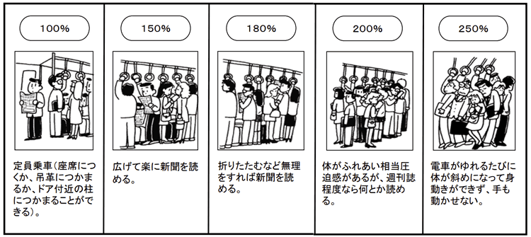 行徳駅周辺の住みやすさ！治安や家賃相場・口コミなど大公開 一人暮らし