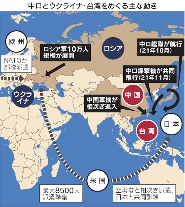 ウクライナ情勢まとめ毎日新聞