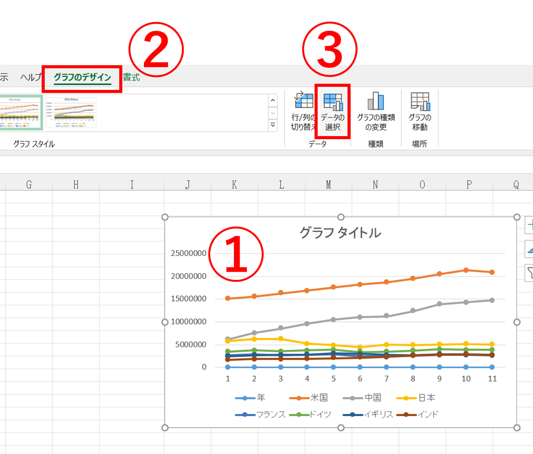 解決策がすぐ分かる！Excel折れ線グラフ作成をお悩み別に解説