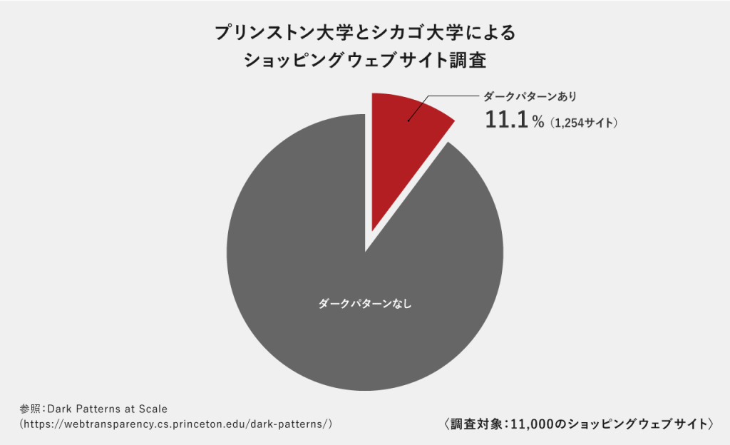教室の生徒さん同士でウィンドウショッピングを楽しんでいらっしゃいました♪ファッションプラザ ふじや