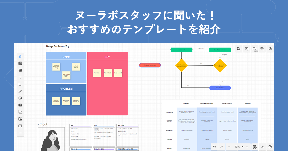 スタッフ紹介ページのデザイン事例8選！効果や利益を生む要素を解説キクシル