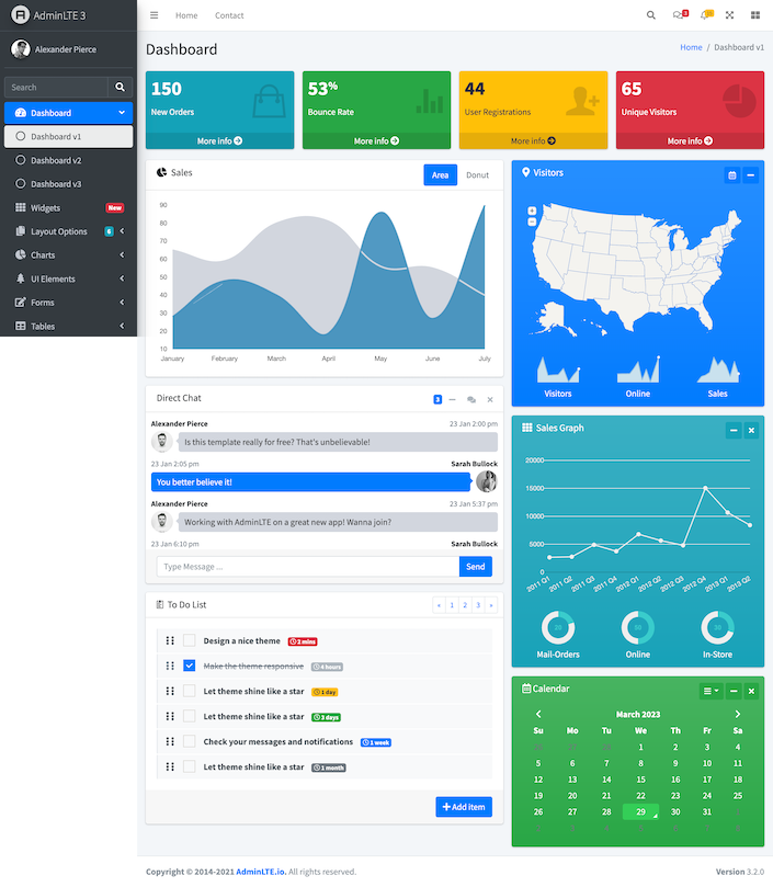 お気に入りの管理画面テンプレートを探せ – supilog