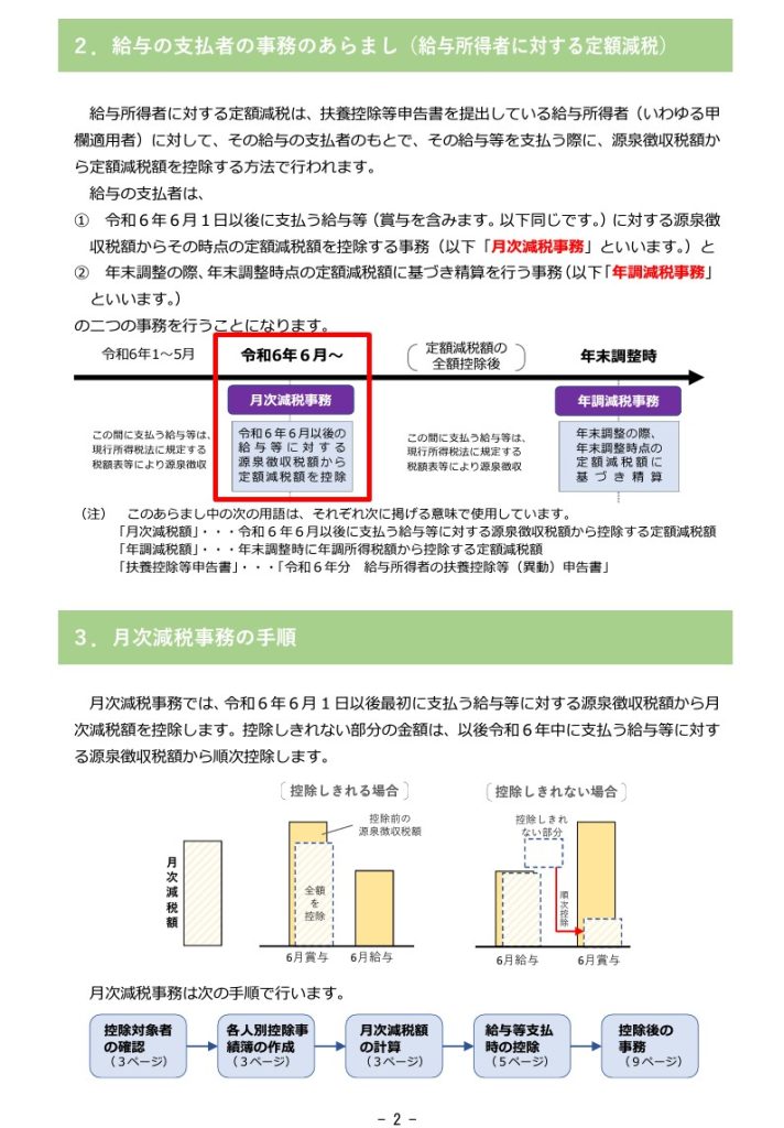 所得税の定額減税を年末調整で行う際の手順や注意点をわかりやすく解説 確定申告 OBC360° 年末調整システムの奉行Edge年末調整申告書クラウド 人事・労務クラウドのOBC
