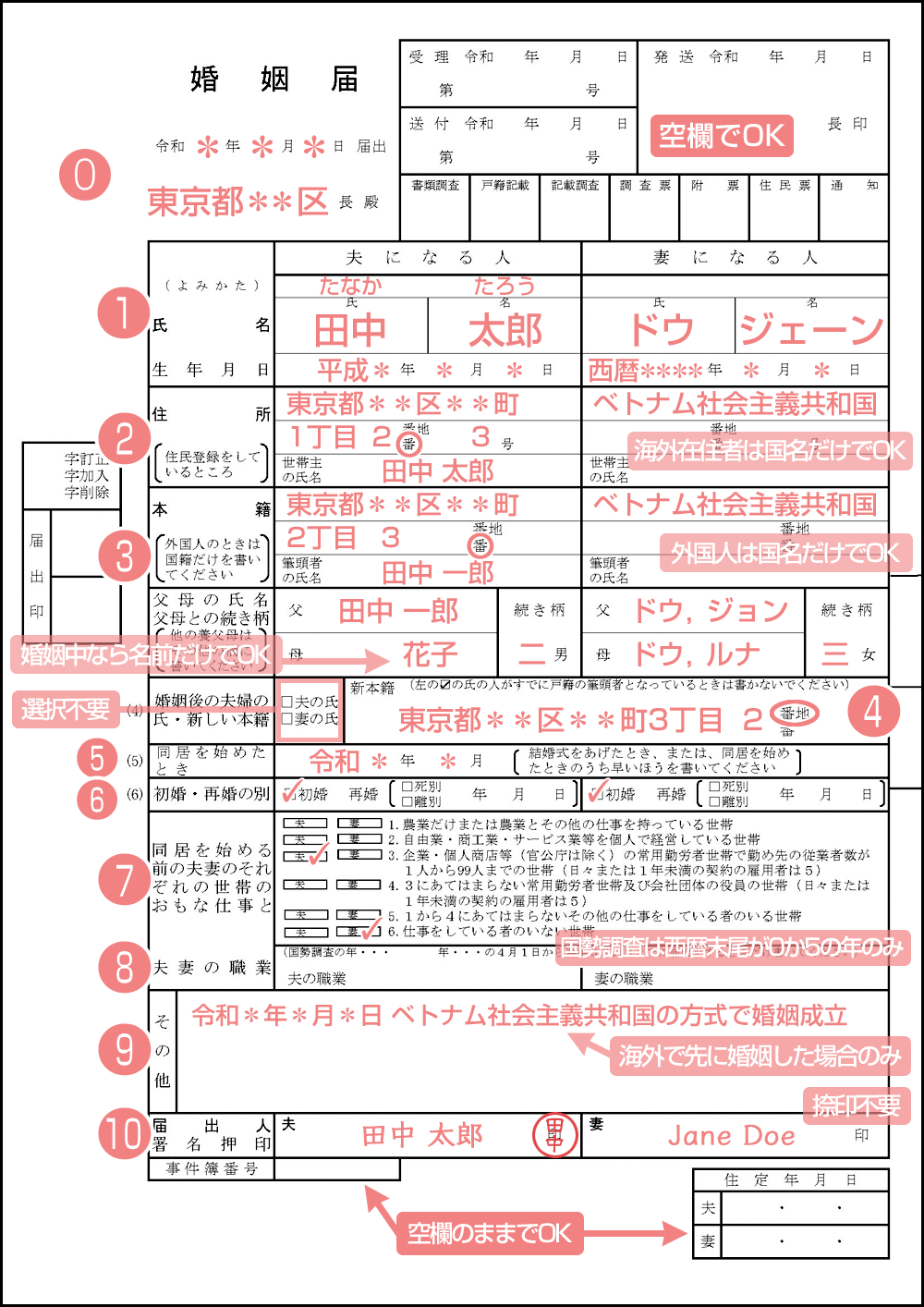婚姻届での悩みどころ！職業欄について詳しく解説！ 楽婚の花嫁サロン