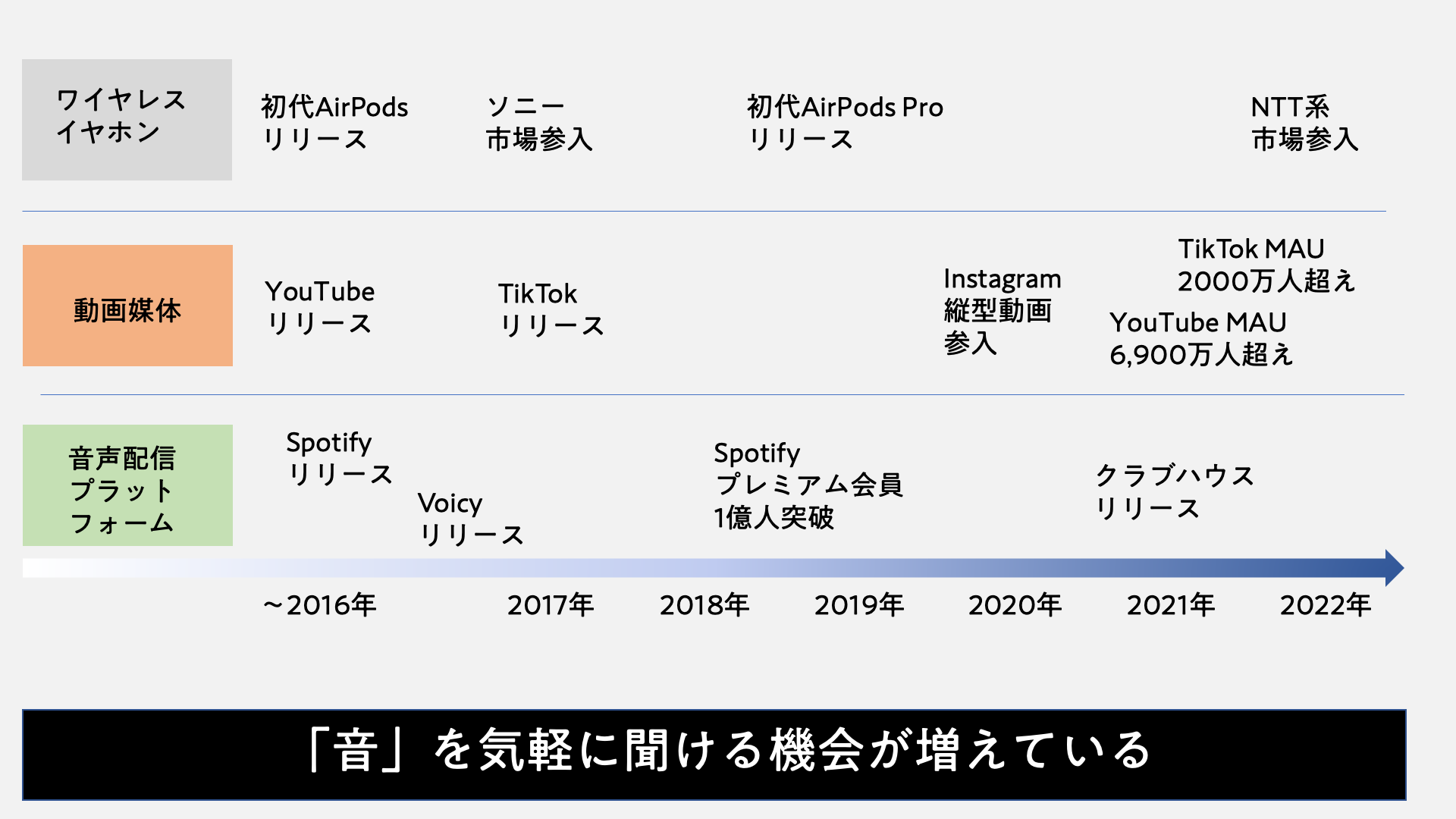 サウンドロゴ～不動産・建設・住宅・家の装飾・エクステリア・ホテル～