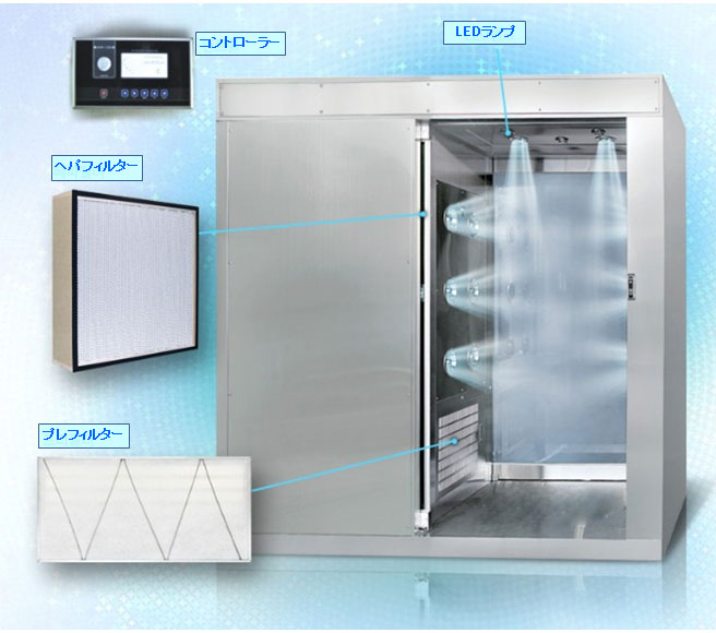 オカエリフレッシュソリューション・技術株式会社フジタ